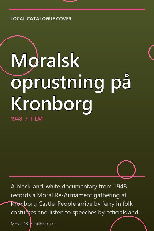 Moralsk oprustning på Kronborg poster