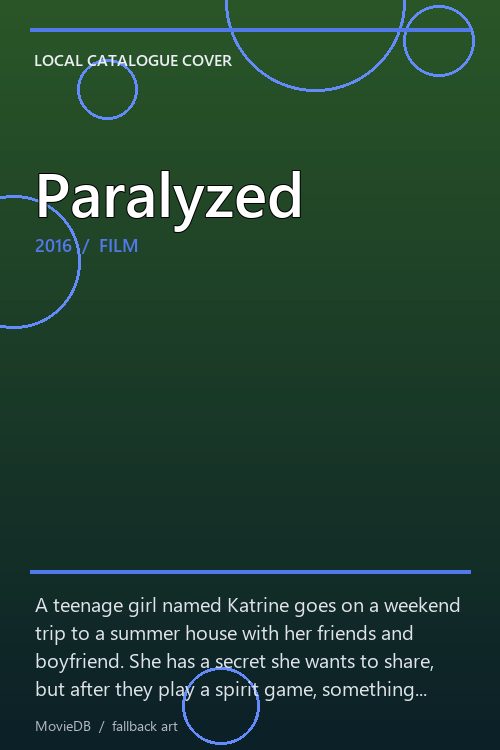 Paralyzed poster