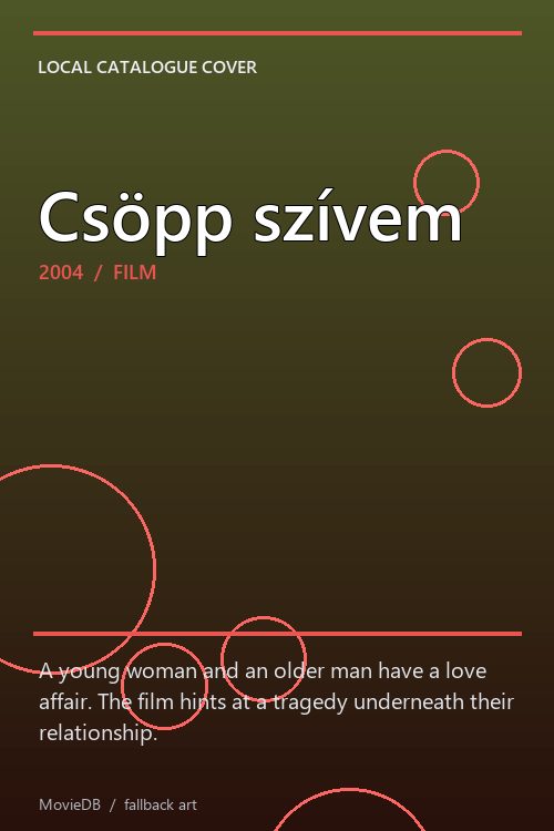 Csöpp szívem poster