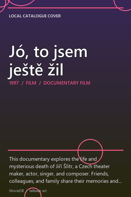 Jó, to jsem ještě žil poster