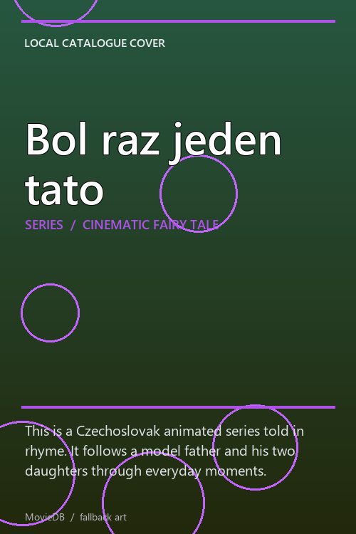 Bol raz jeden tato poster