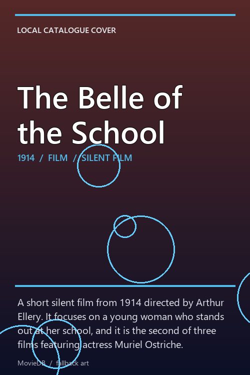 The Belle of the School poster
