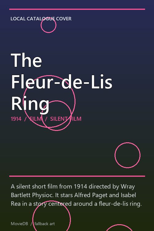 The Fleur-de-Lis Ring poster