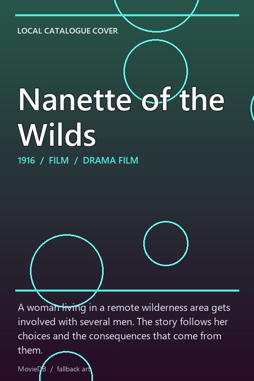 Nanette of the Wilds poster