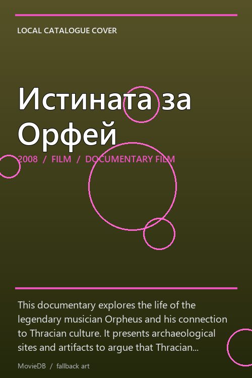 Истината за Орфей poster
