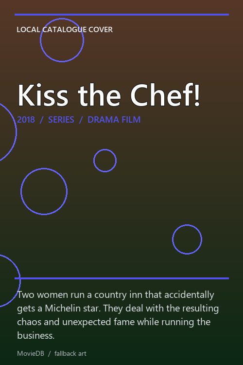 Kiss the Chef! poster