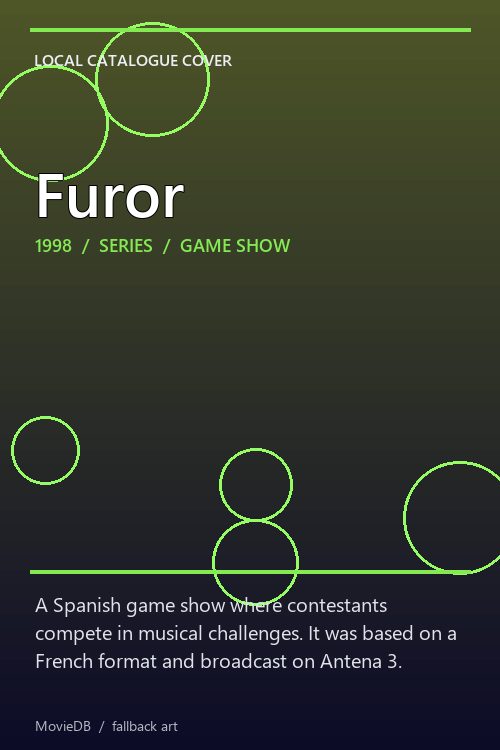 Furor poster
