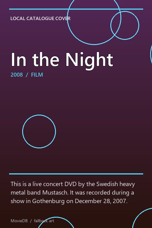 In the Night poster