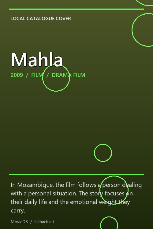 Mahla poster