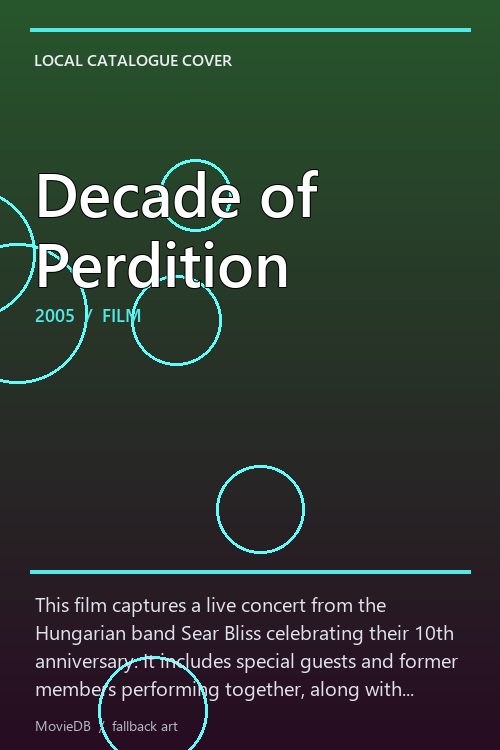 Decade of Perdition poster