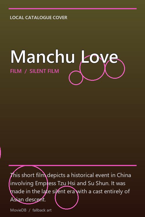 Manchu Love poster