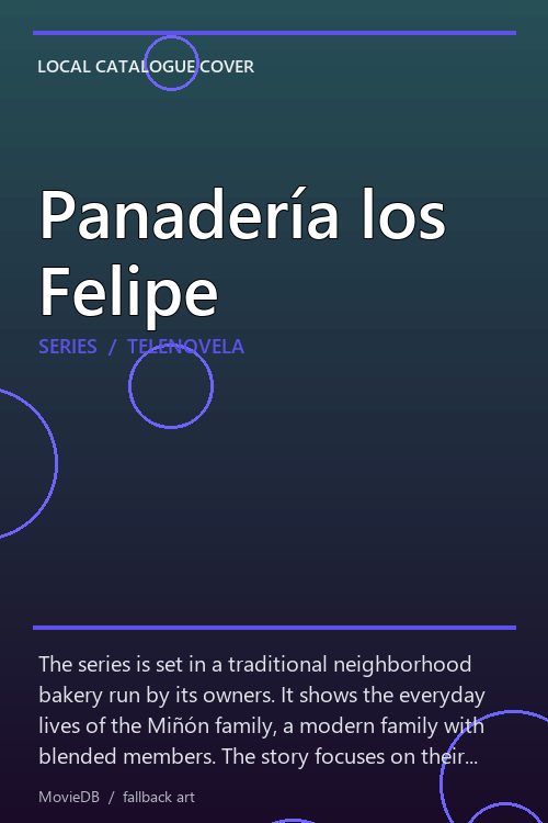 Panadería los Felipe poster