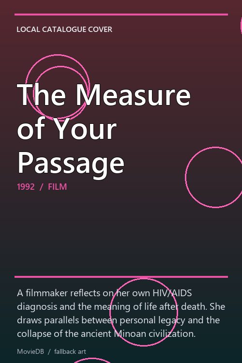 The Measure of Your Passage poster