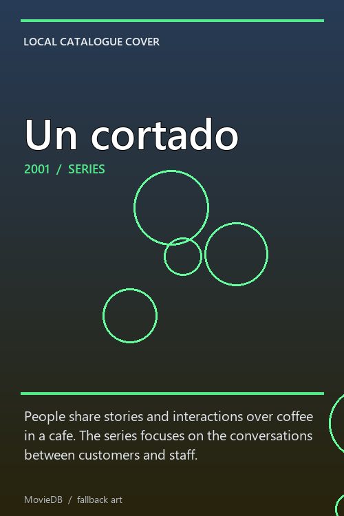 Un cortado poster
