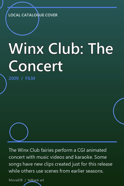 Winx Club: The Concert poster