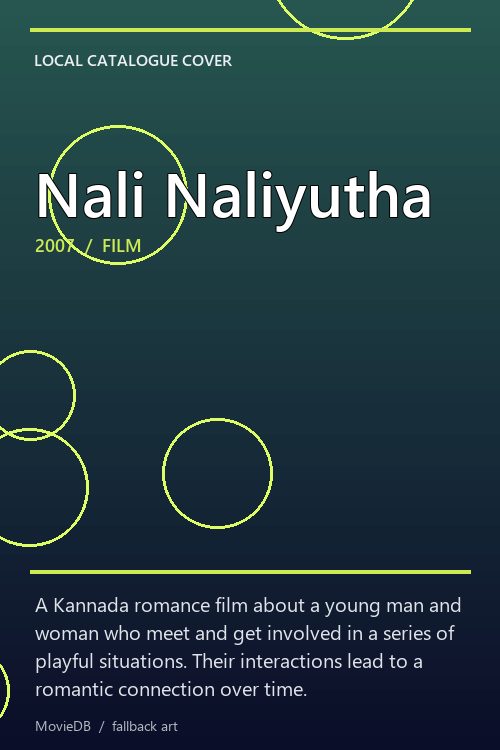 Nali Naliyutha poster