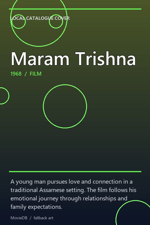 Maram Trishna poster