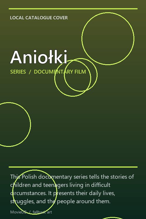 Aniołki poster