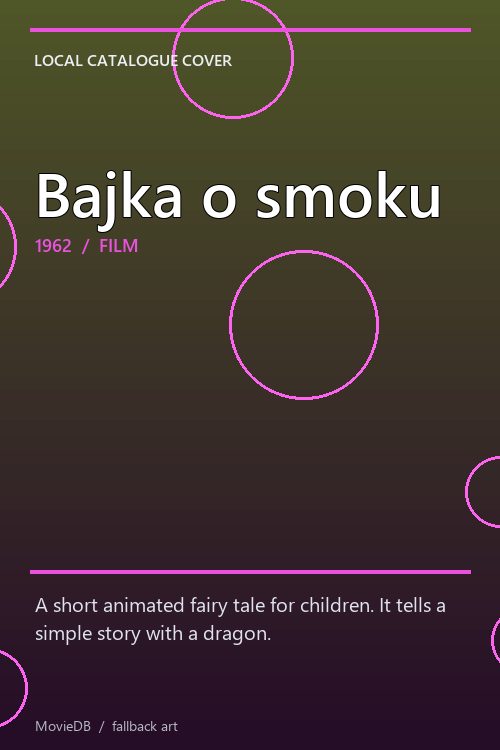 Bajka o smoku poster