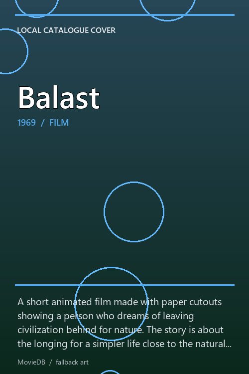 Balast poster
