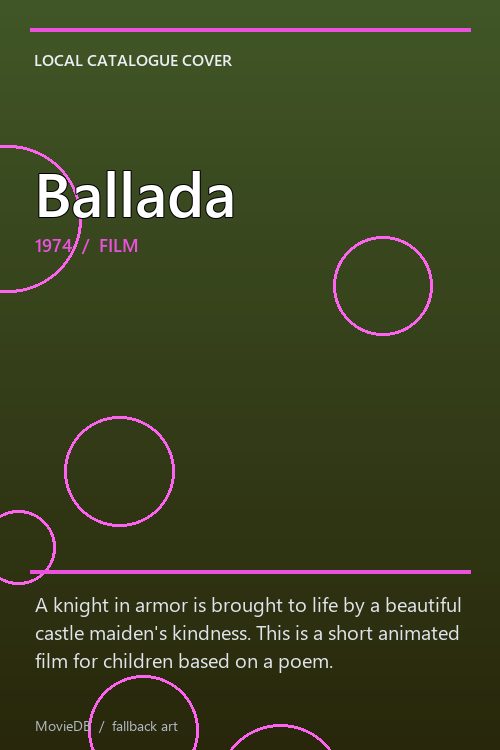 Ballada poster