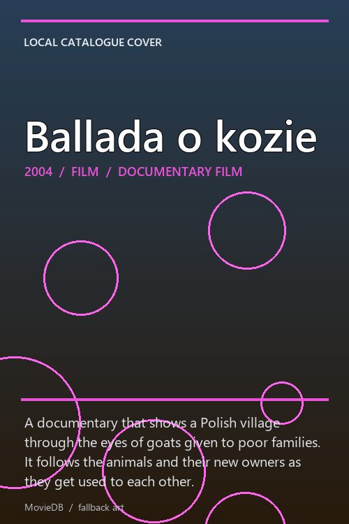 Ballada o kozie poster