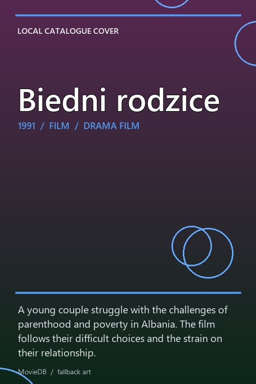 Biedni rodzice poster