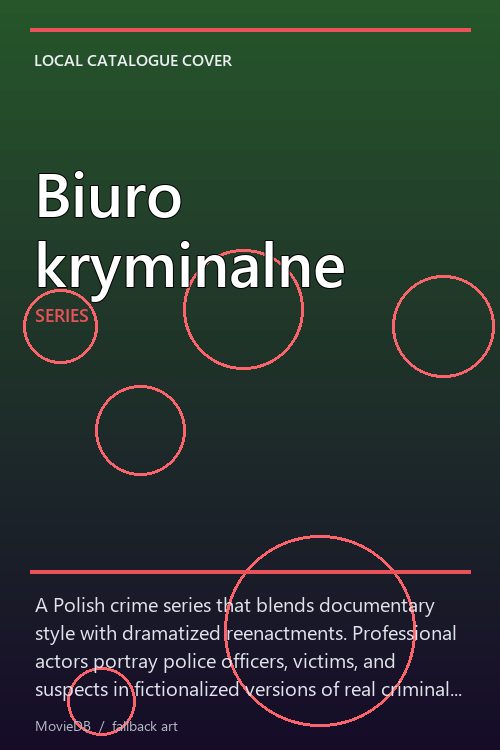 Biuro kryminalne poster