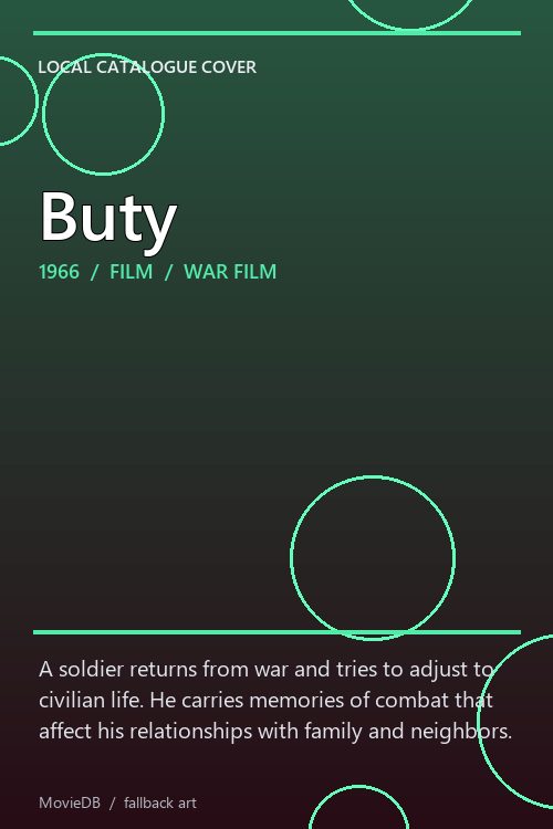 Buty poster