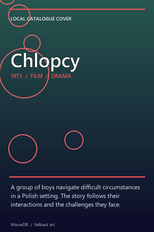 Chlopcy poster