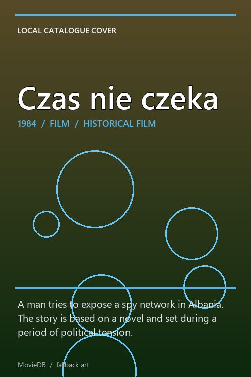 Czas nie czeka poster