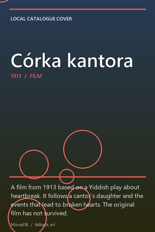 Córka kantora poster