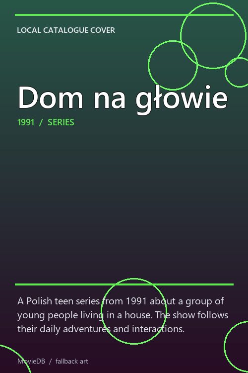 Dom na głowie poster