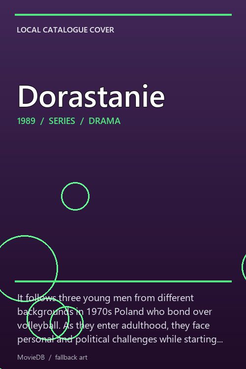 Dorastanie poster