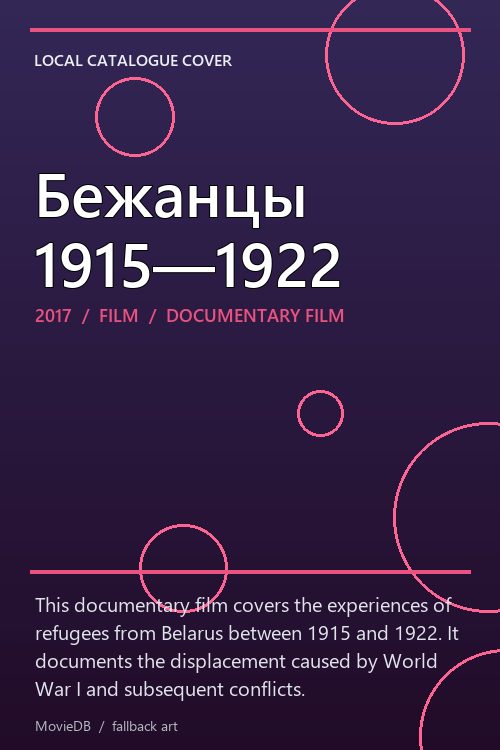 Бежанцы 1915—1922 poster