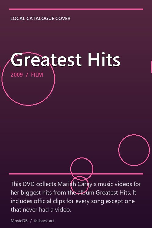 Greatest Hits poster
