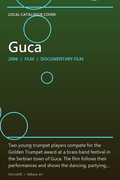 Guca poster