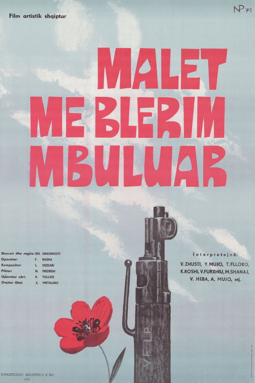Malet me blerim mbuluar poster