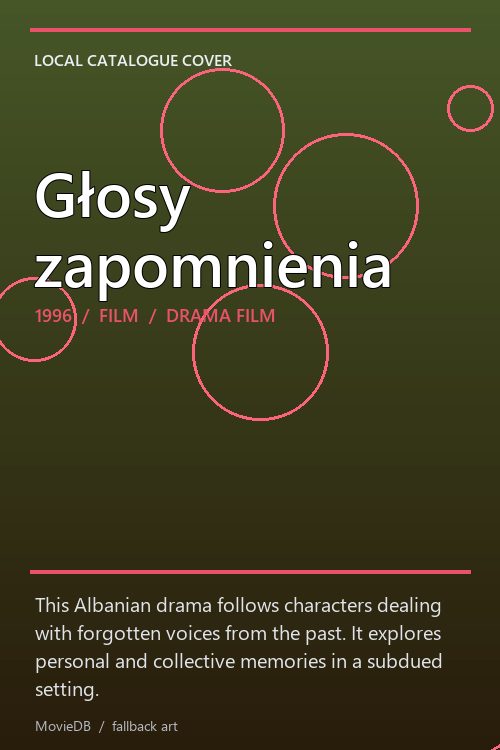 Głosy zapomnienia poster