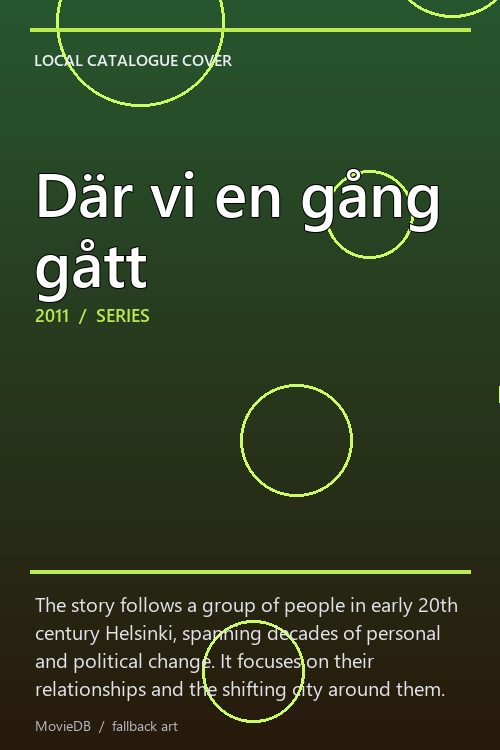 Där vi en gång gått poster