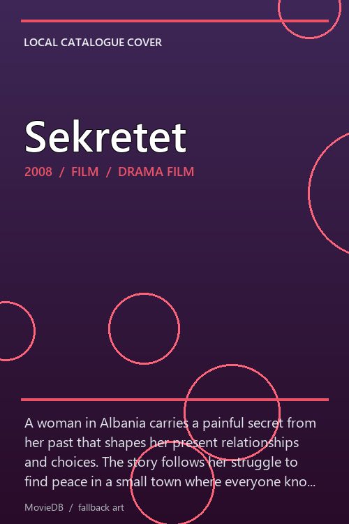Sekretet poster