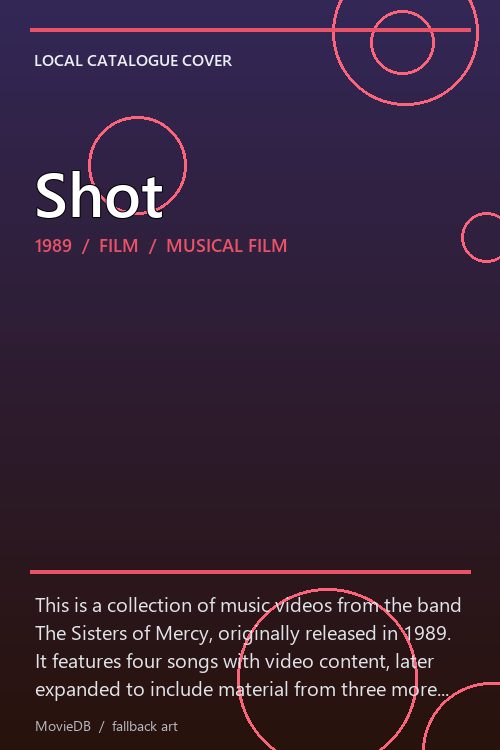 Shot poster