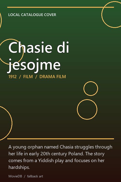 Chasie di jesojme poster