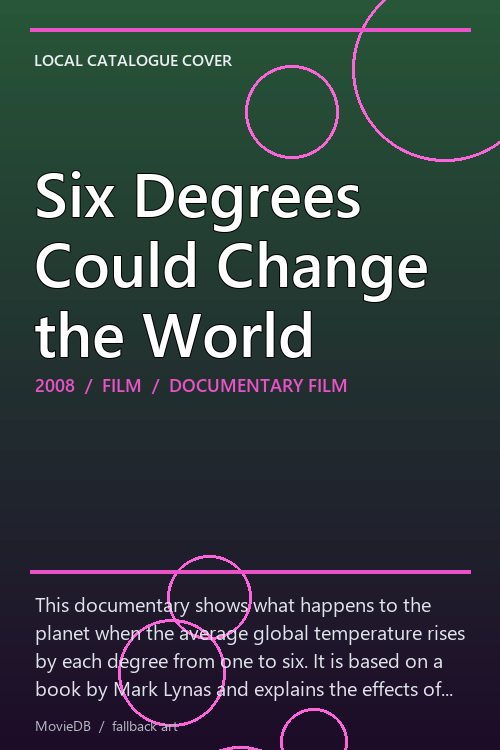 Six Degrees Could Change the World poster