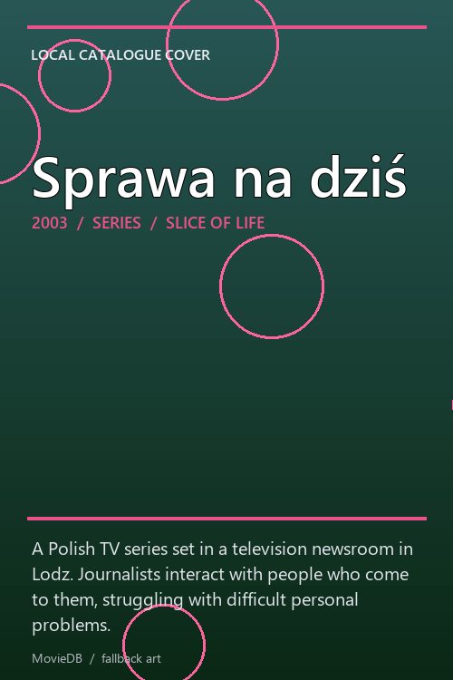 Sprawa na dziś poster