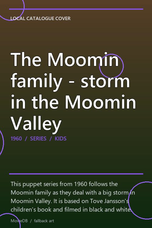 The Moomin family - storm in the Moomin Valley poster