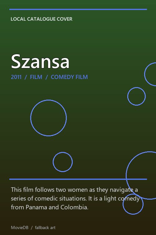 Szansa poster