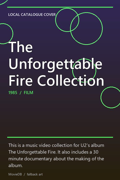 The Unforgettable Fire Collection poster