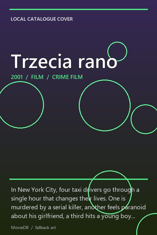 Trzecia rano poster