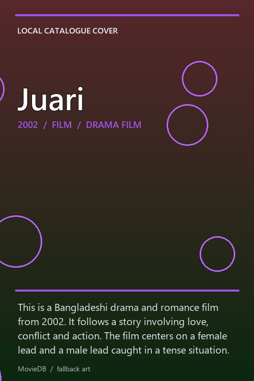 Juari poster